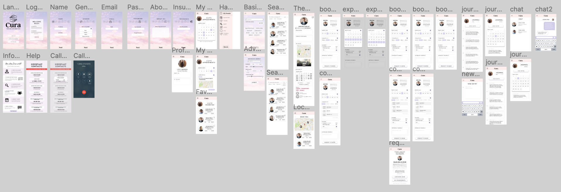 Cura Figma Design